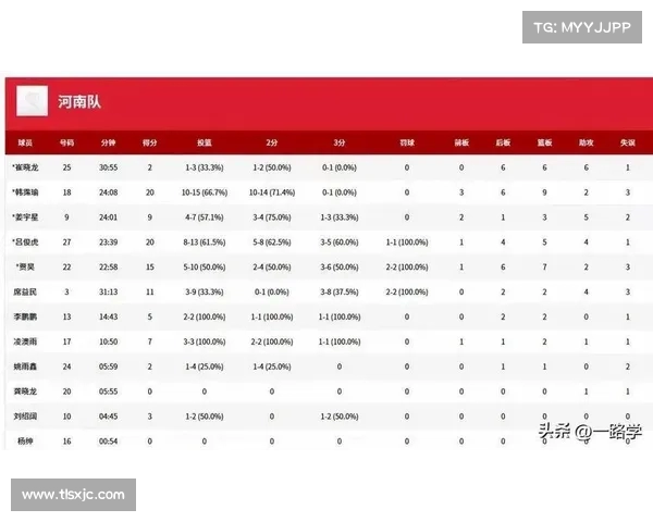 NBA常规赛激战正酣 各队争夺季后赛席位角逐精彩纷呈