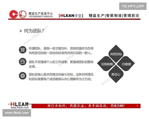 提升团队协作效率实现共同目标的关键策略与实践方法 提升团队协作效率实现共同目标的关键策略与实践方法